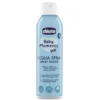 Acqua Spray