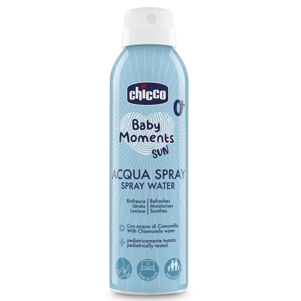 Acqua Spray