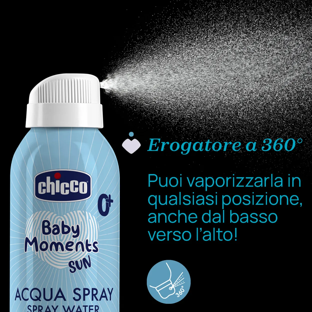 Acqua Spray