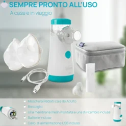 AEROSOL EASY BREATH GO+