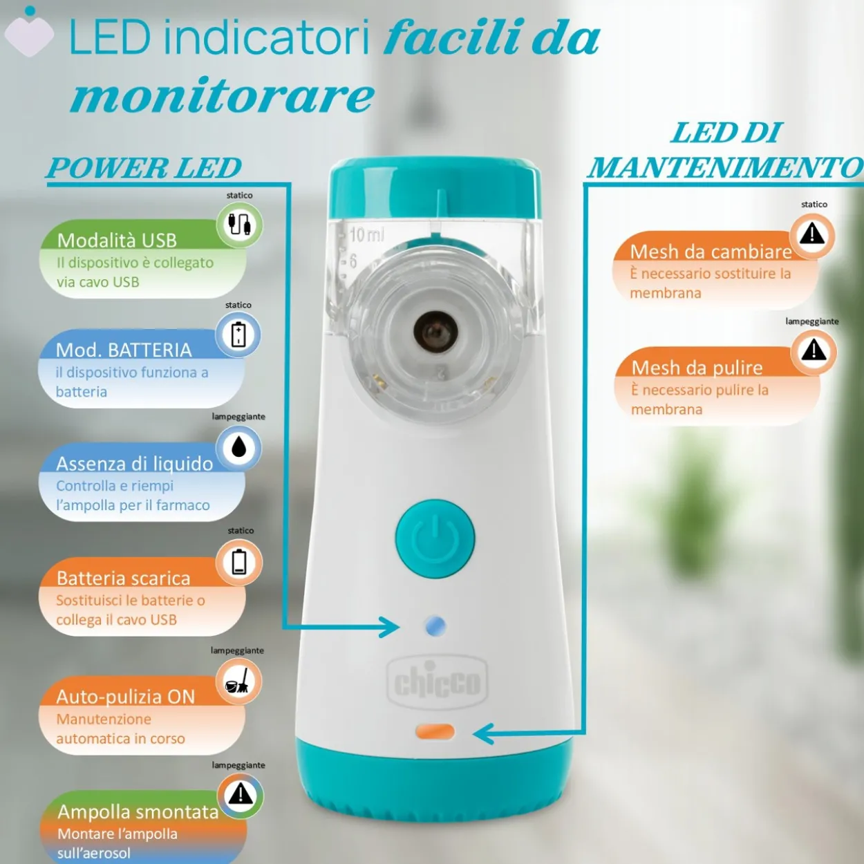 AEROSOL EASY BREATH GO+