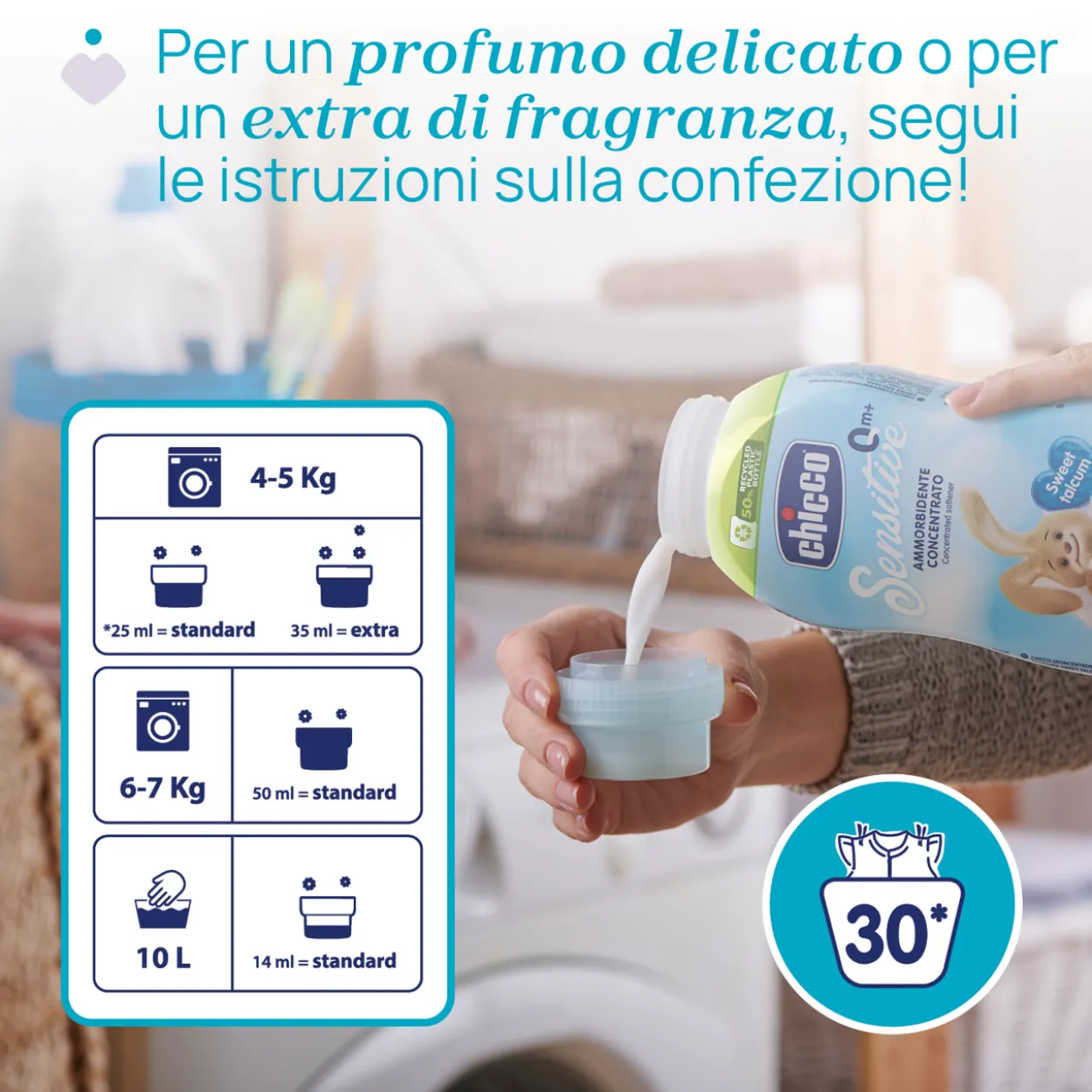 Ammorbidente Cuore di Talco 750ML
