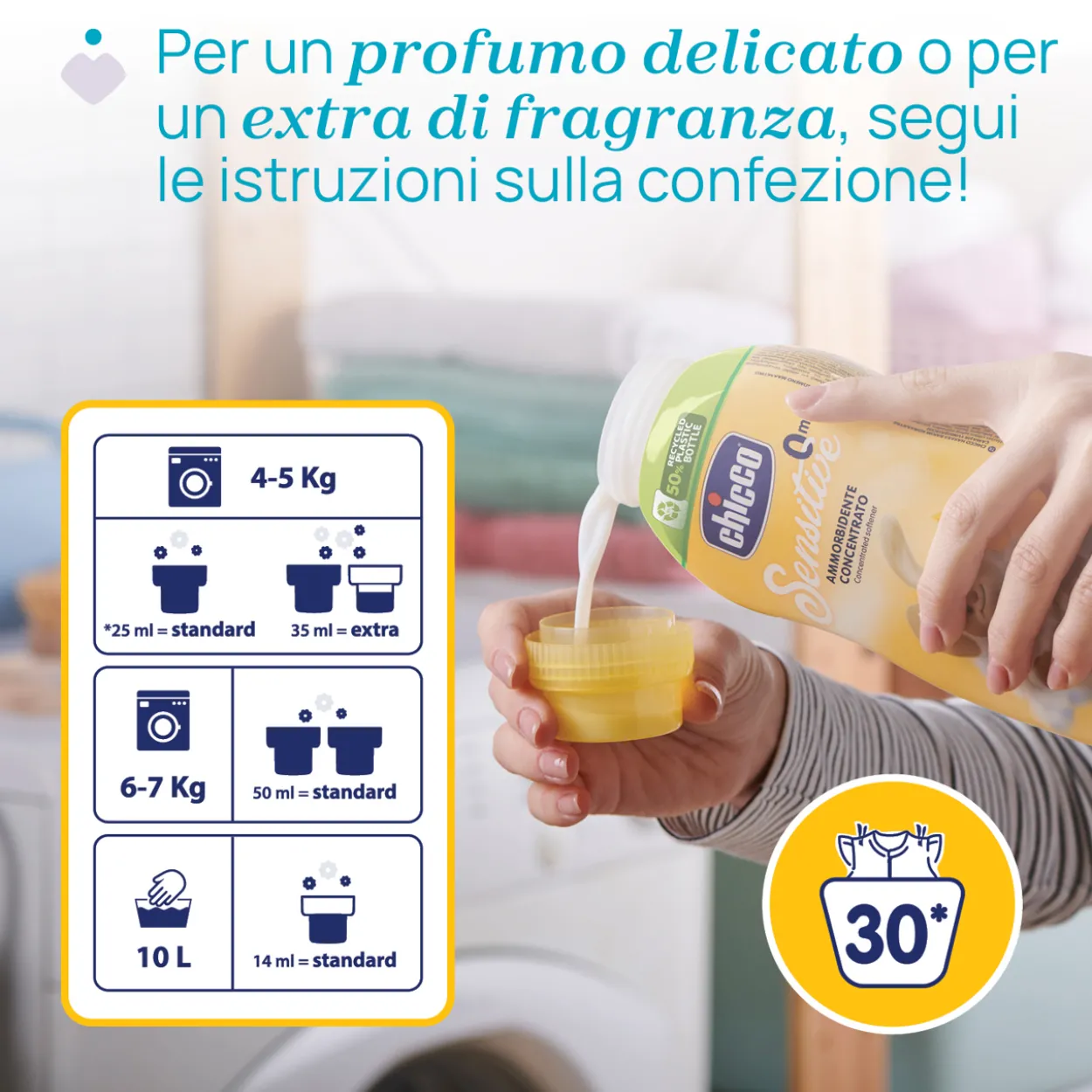 Ammorbidente Tenera Carezza 750ml