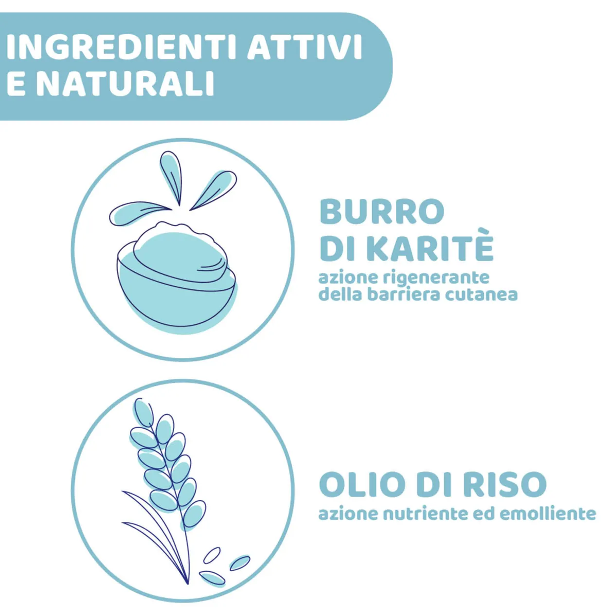 Baby Crema Corpo Natural Sensation
