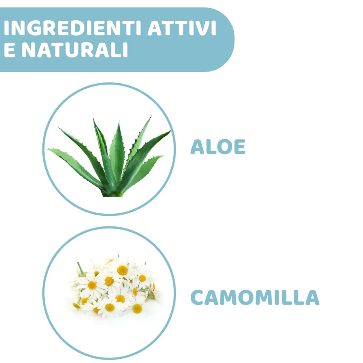 Baby Detergente Corpo e Capelli Natural Sensation