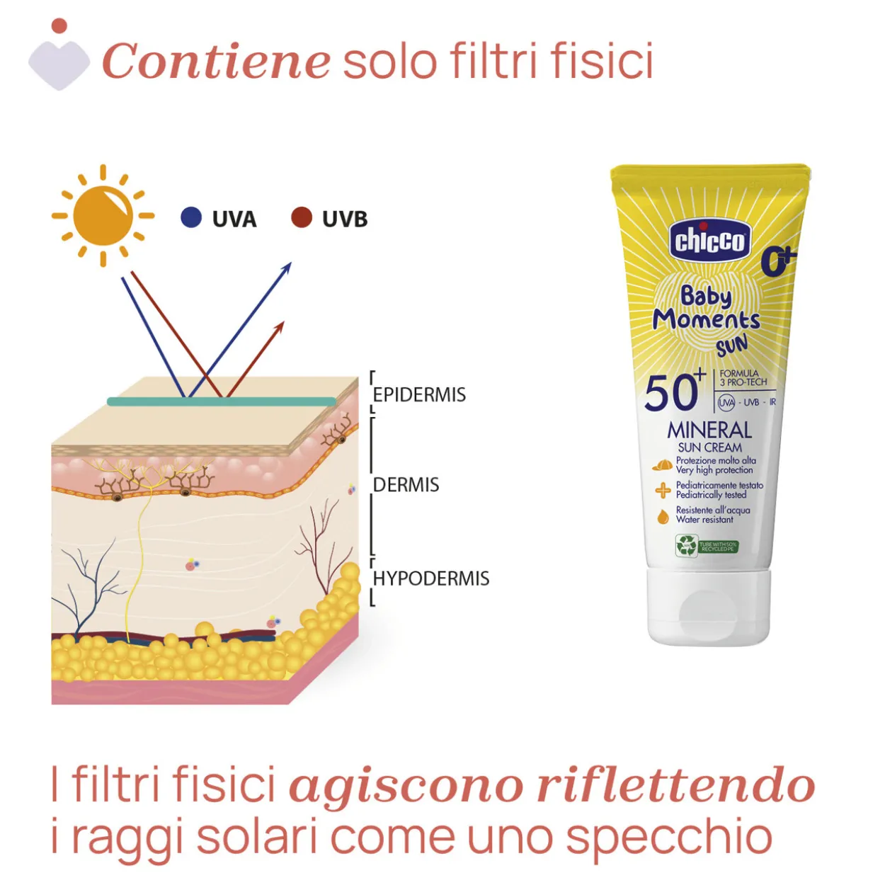 Baby Moments SUN - Crema Solare Mineral 75ml