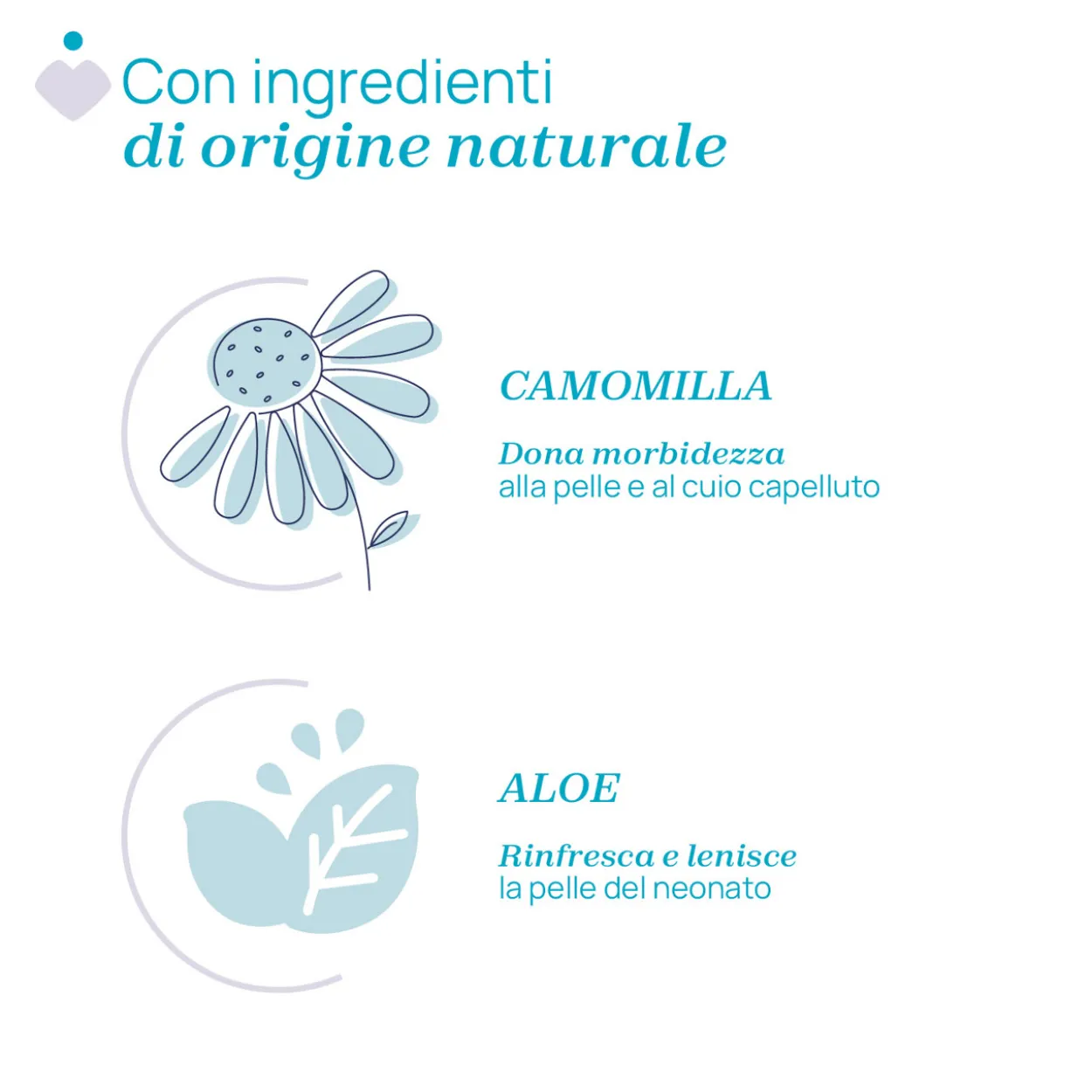 Bagno Corpo & Capelli Delicato 750 ml