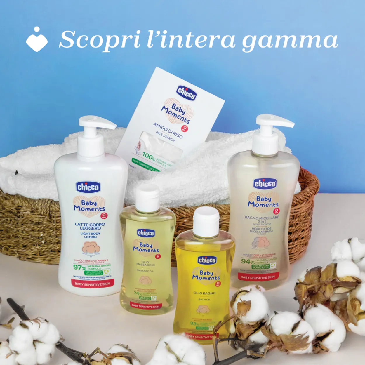 Bagno Micellare 2 in 1 Senza Lacrime Baby Moments