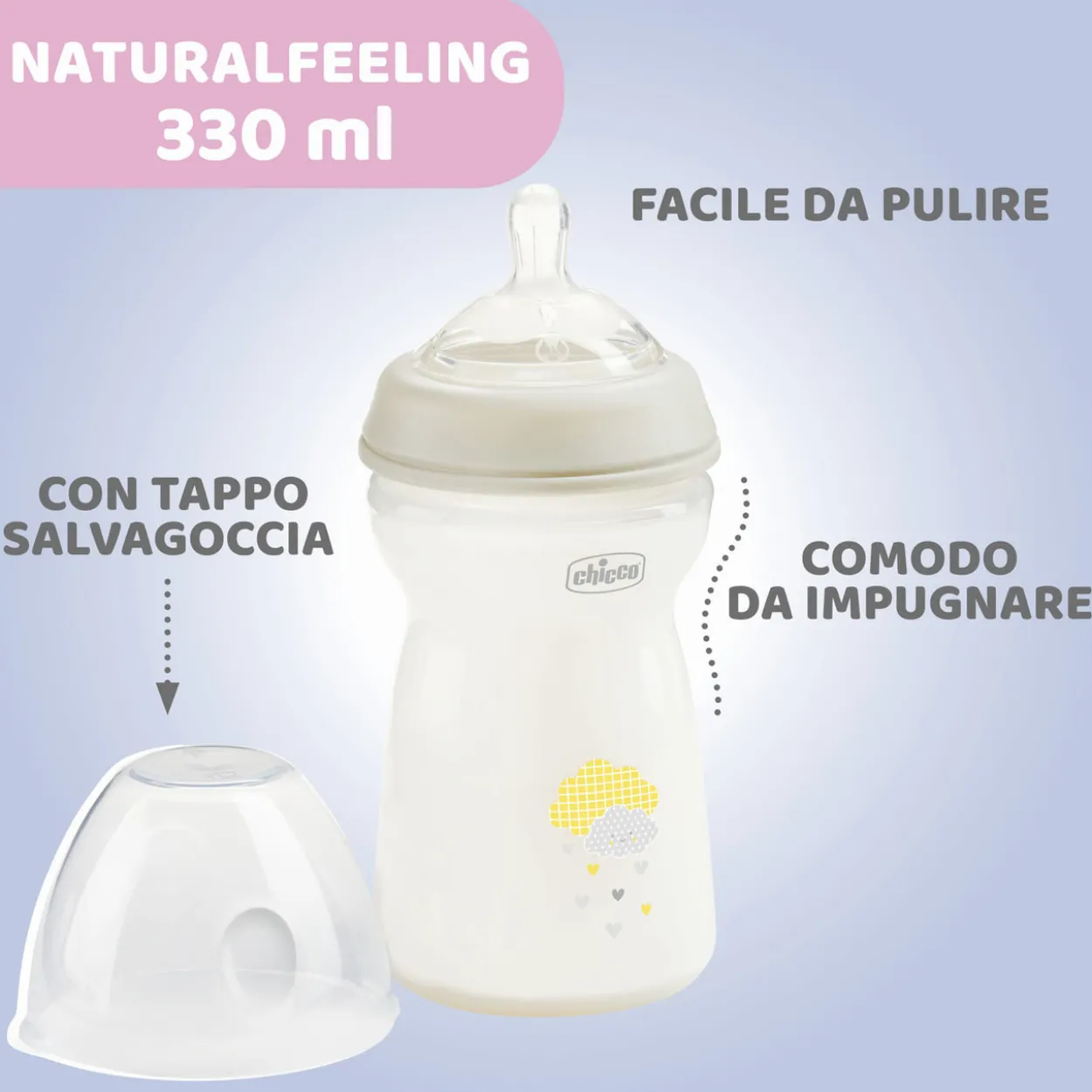 Biberon NaturalFeeling Flusso Rapido (330ml)
