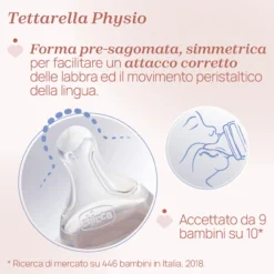 Biberon PERFECT EASY Flusso Lento (150 ml)