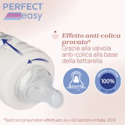 Biberon PERFECT EASY Flusso Rapido (330 ml)