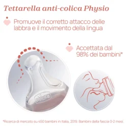 Biberon Perfect 5 Flusso Rapido (300 ml)
