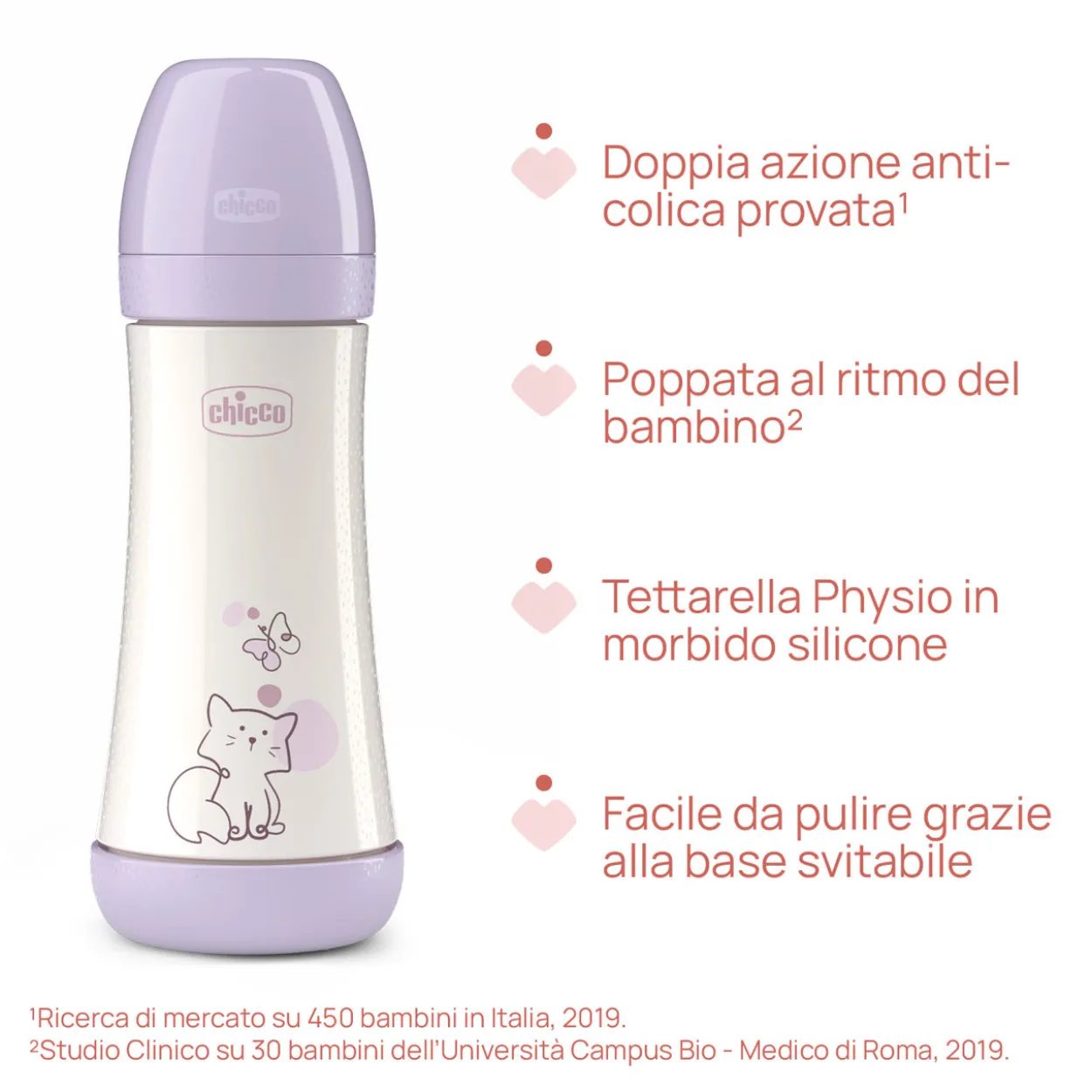Biberon Perfect 5 Flusso Rapido (300 ml)