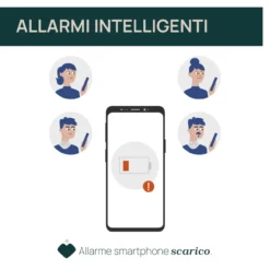 Chicco BebèCare easy-tech