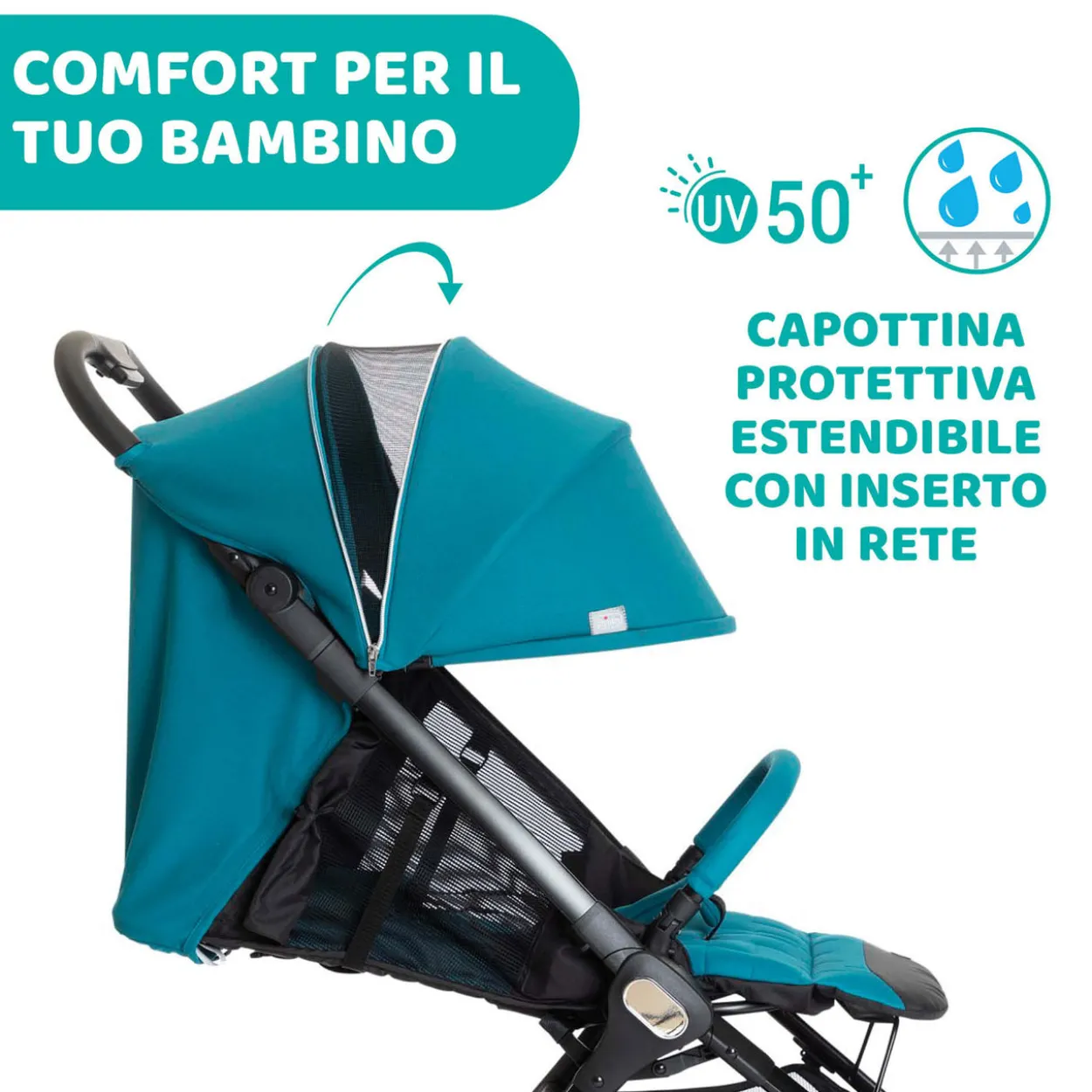 Chicco We, Passeggino Aereo e Viaggio