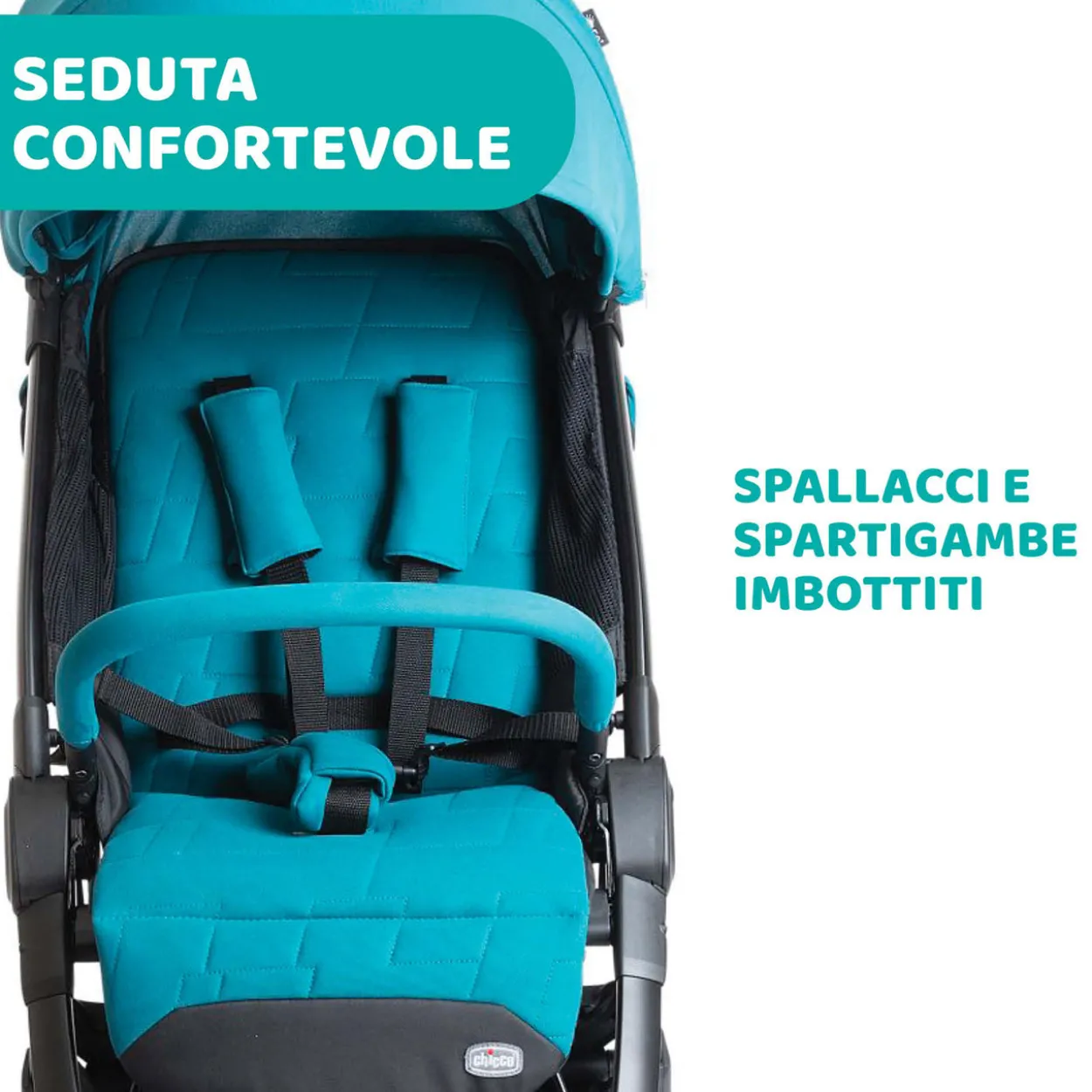 Chicco We, Passeggino Aereo e Viaggio
