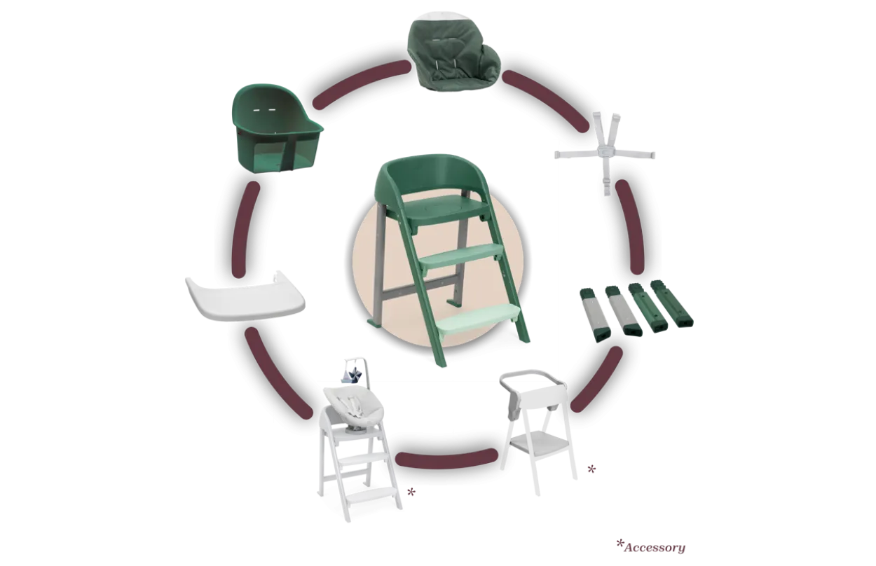 Crescendo Up sedia evolutiva