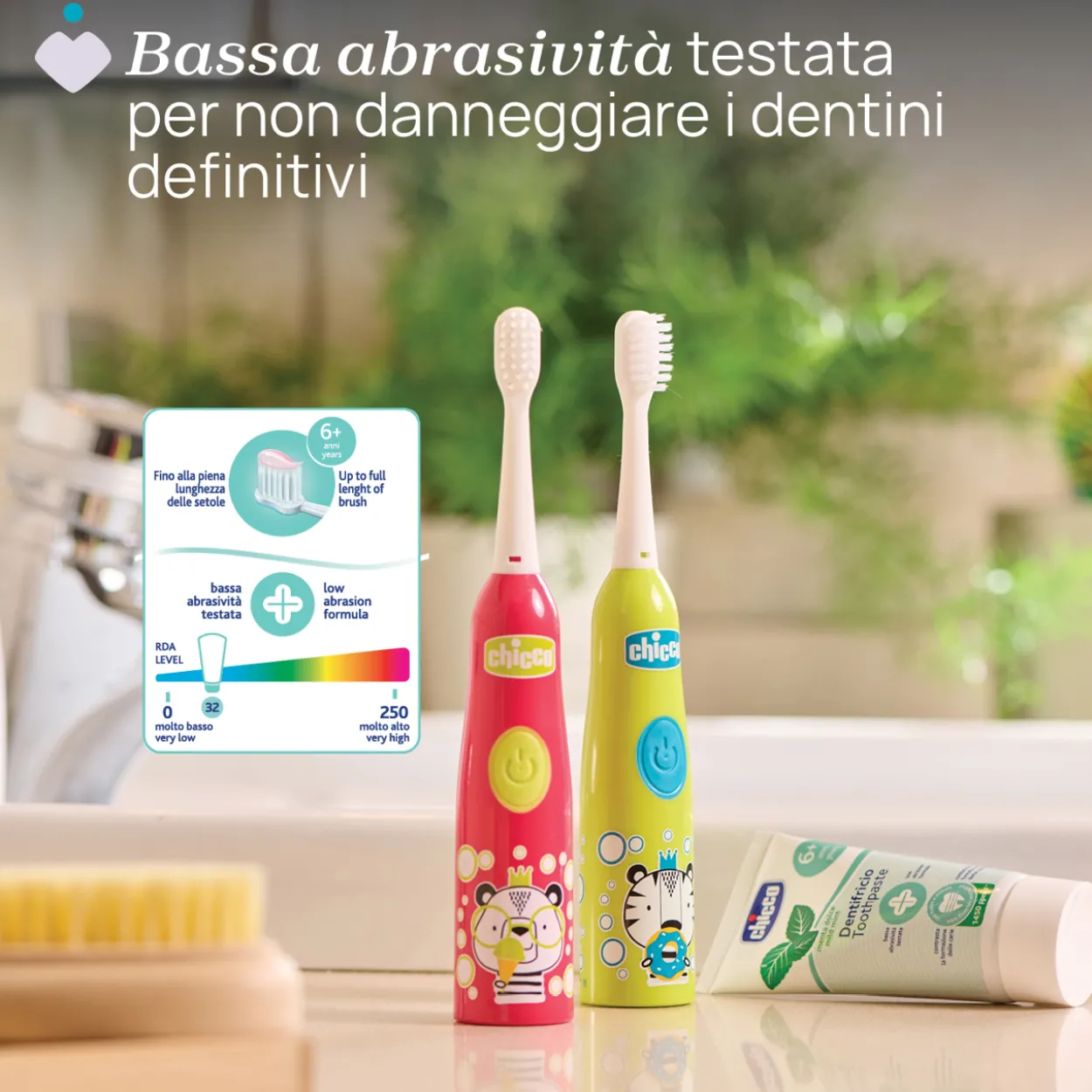 Dentifricio Menta Dolce