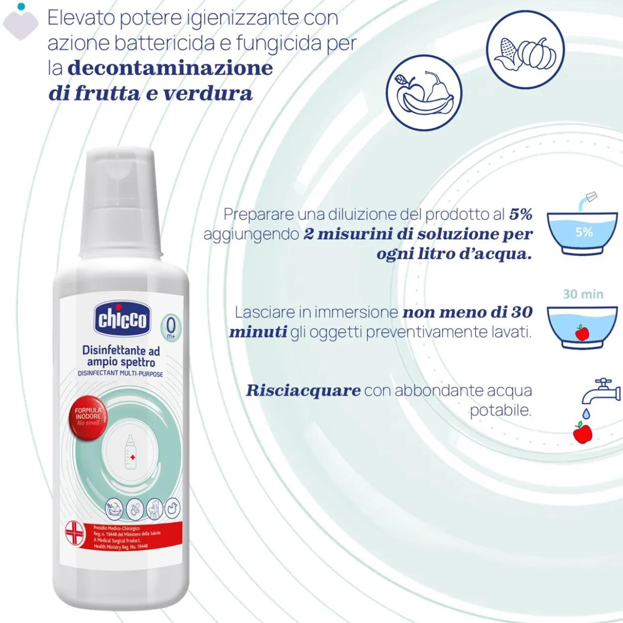 Disinfettante ad ampio spettro