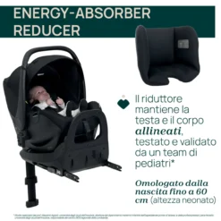 Duo Chicco WE