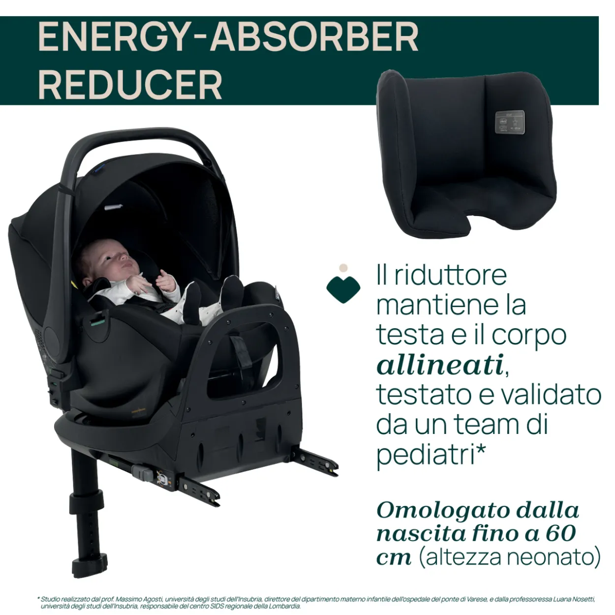 Duo Chicco WE