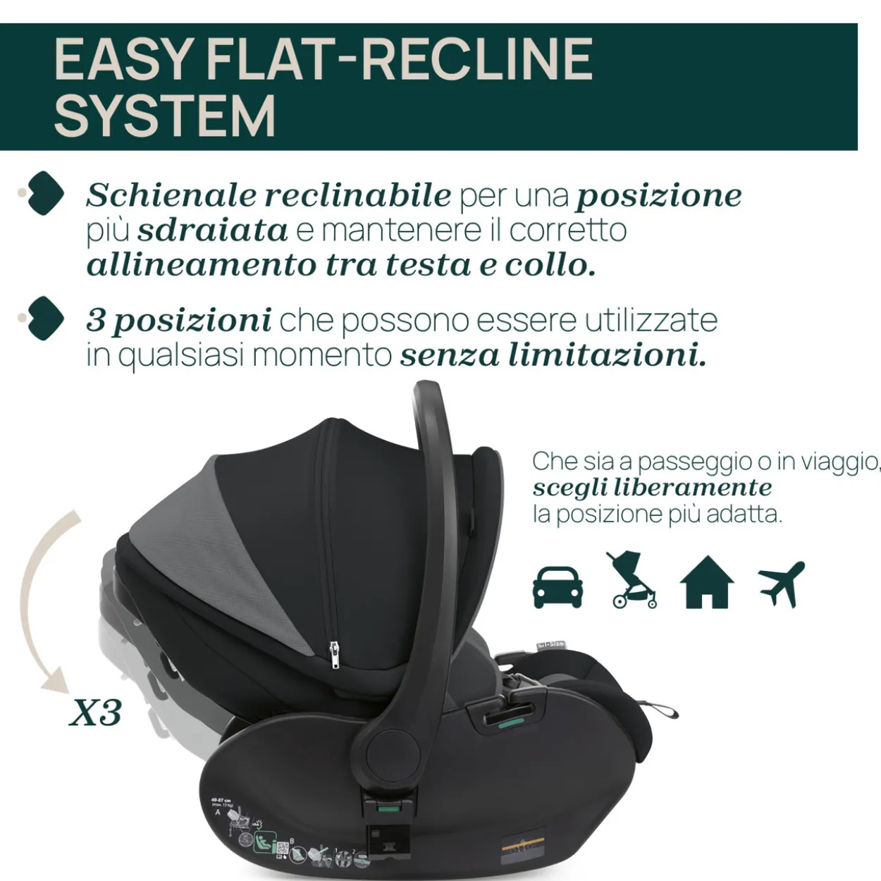 Duo One4Ever Lounge con First-Seat Recline
