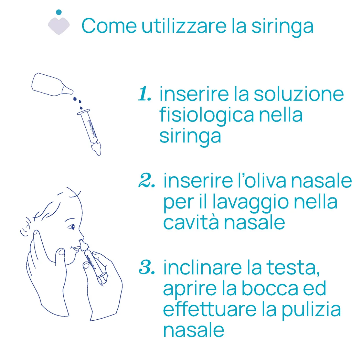 EASY BREATH SIRINGA PER LAVAGGI NASALI