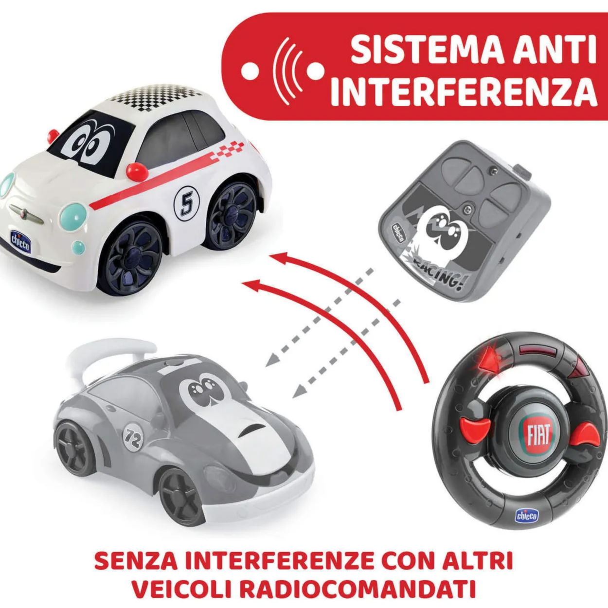 Fiat 500 Sport Radiocomandata