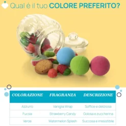 FIZZY BOMBE DA BAGNO 3PZ