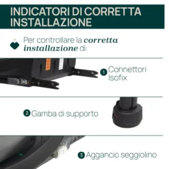 Full 360 i-Size base per seggiolini auto