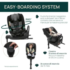 FullSeat 360 i-Size senza base (61-150 cm)