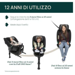 FullSeat 360 i-Size senza base (61-150 cm)