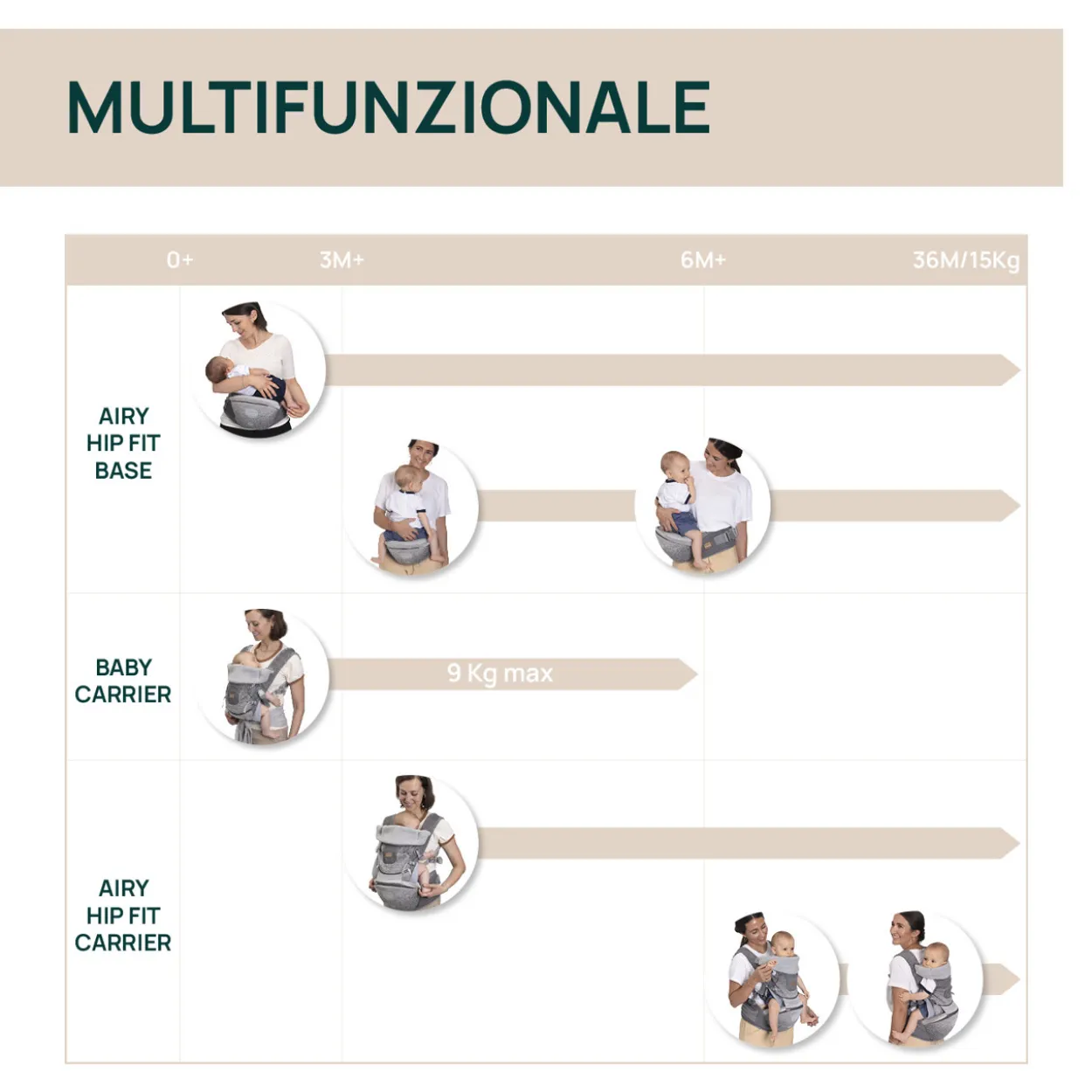 Marsupio Airy Hip Fit