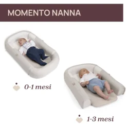 Mommy Pod 3in1