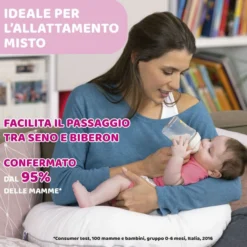 NaturalFeeling Primo Set Biberon Chicco