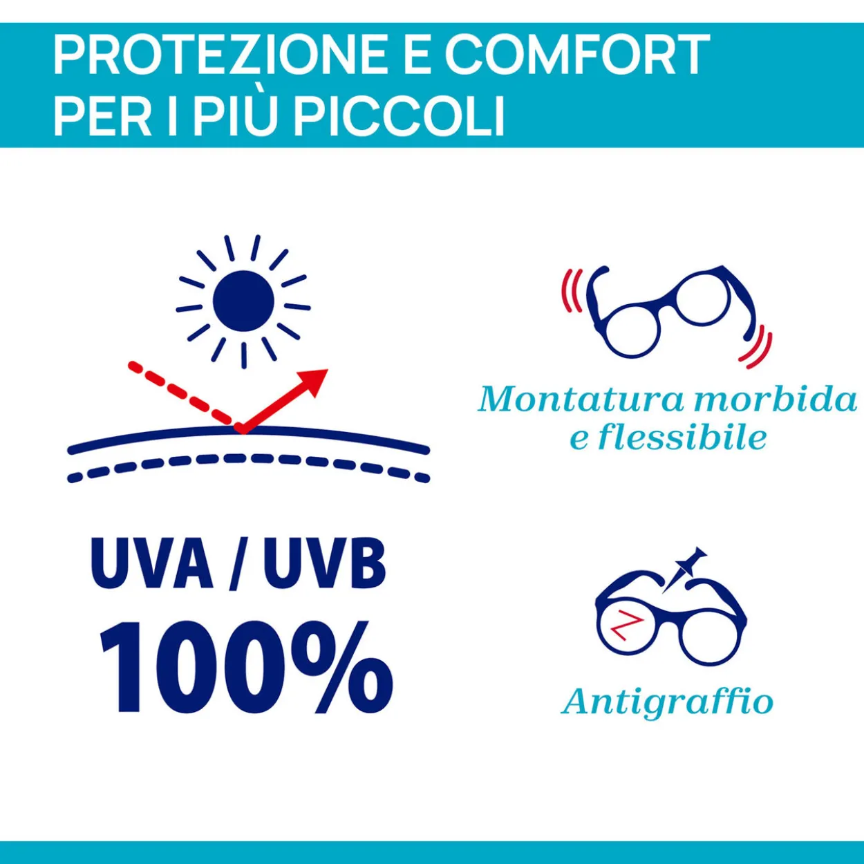 Occhiale da sole 12 M+