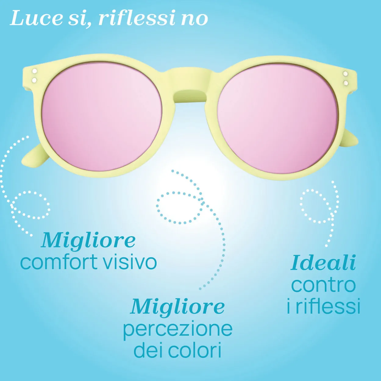 Occhiali da sole 36m+ con lenti polarizzate