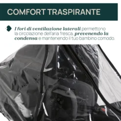 Parapioggia per Ovetto