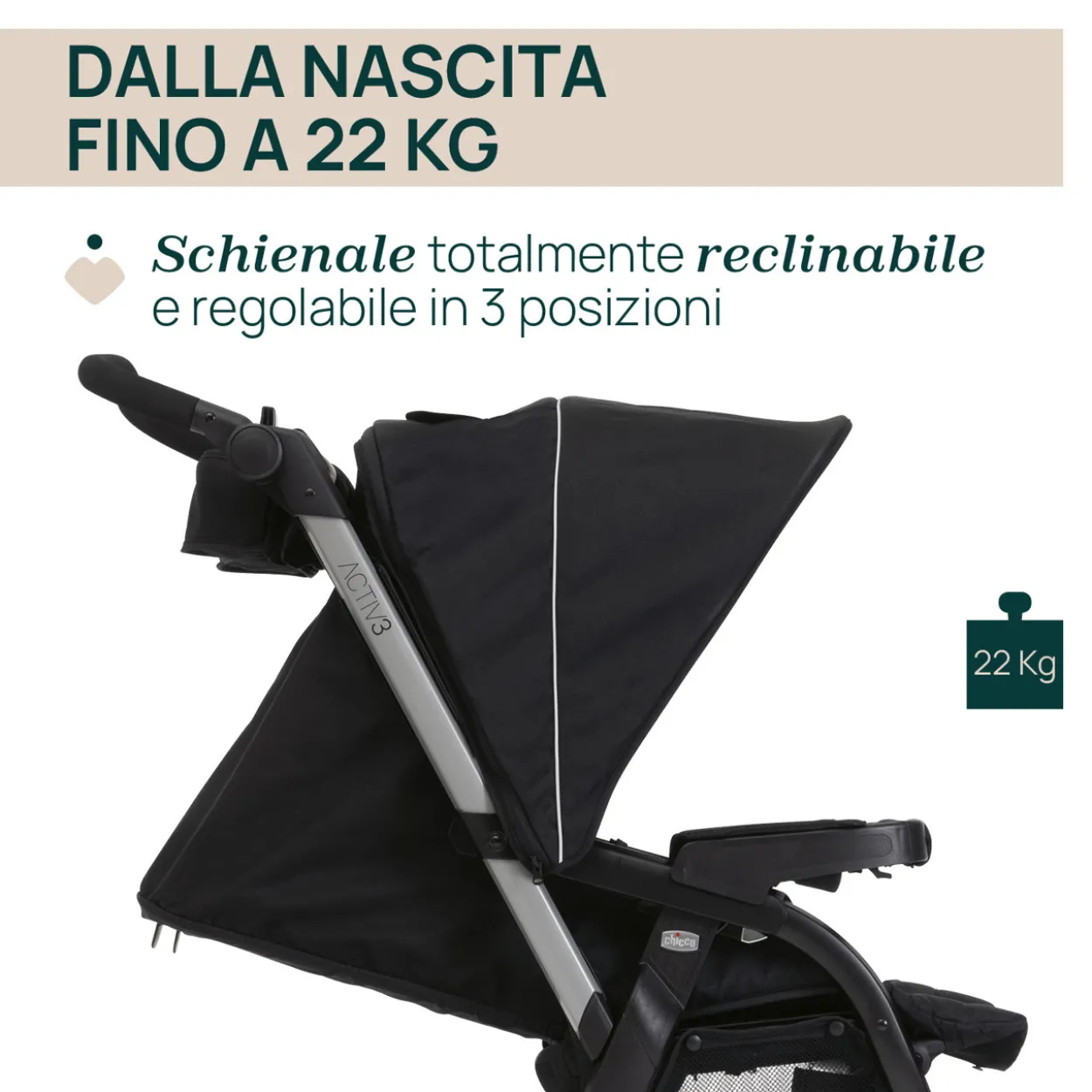 Passeggino Activ3