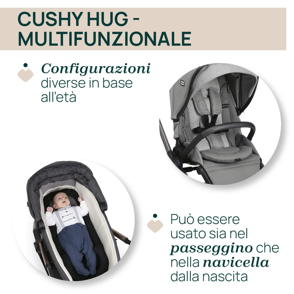 Passeggino Mysa