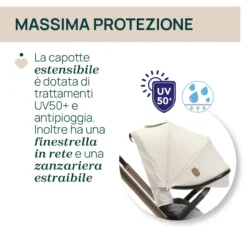 Passeggino Mysa