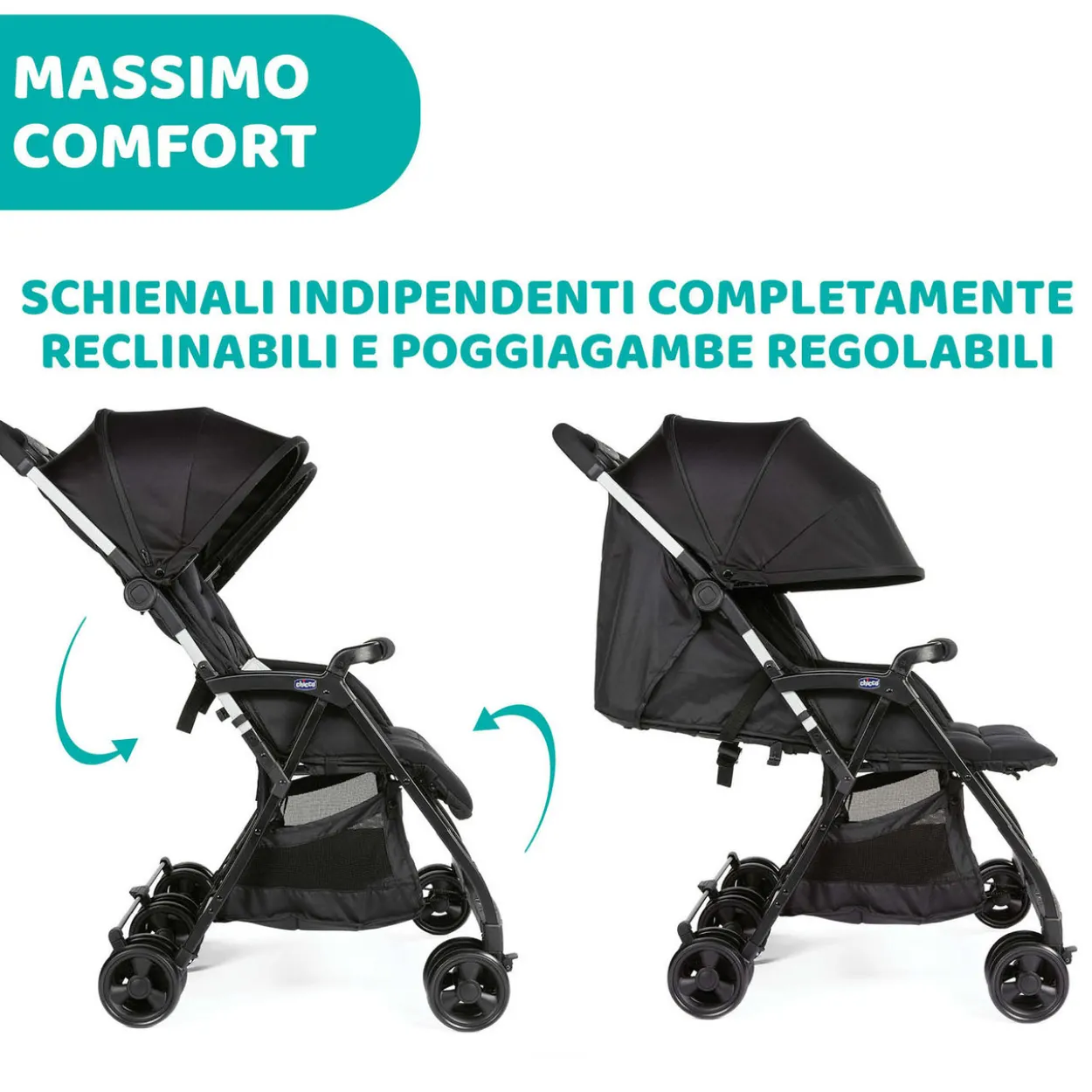 Passeggino OHlalà Twin