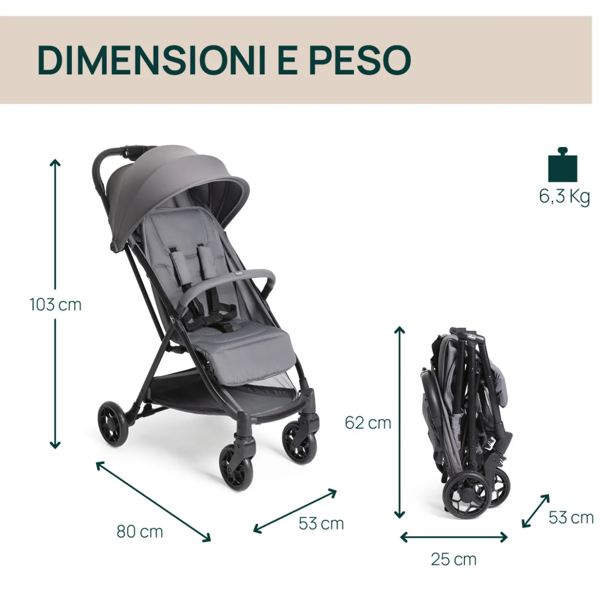 Passeggino Urbino