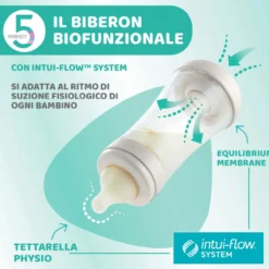 Perfect 5 Biberon 240 ml - Flusso medio