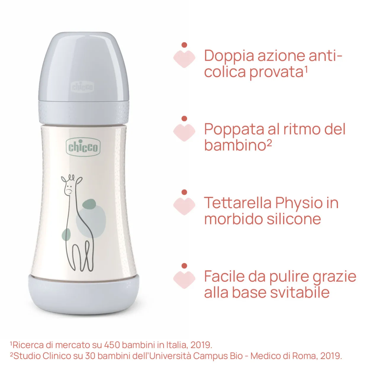 Perfect 5 Biberon 240 ml - Flusso medio