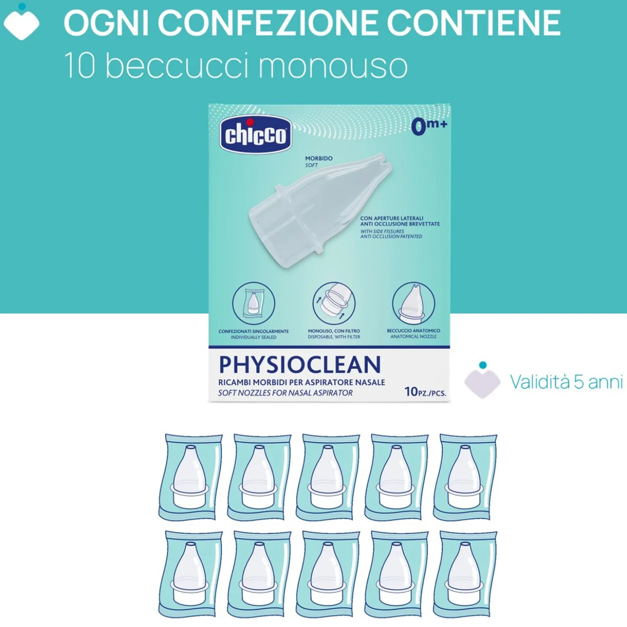 Physioclean ricambi morbidi per aspiratore nasale