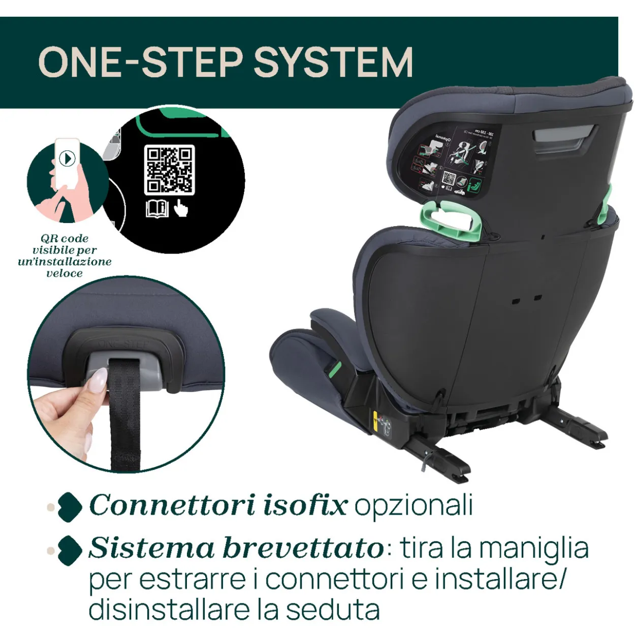 Quizy i-Size (100-150 cm)