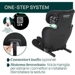 Quizy i-Size (100-150 cm)