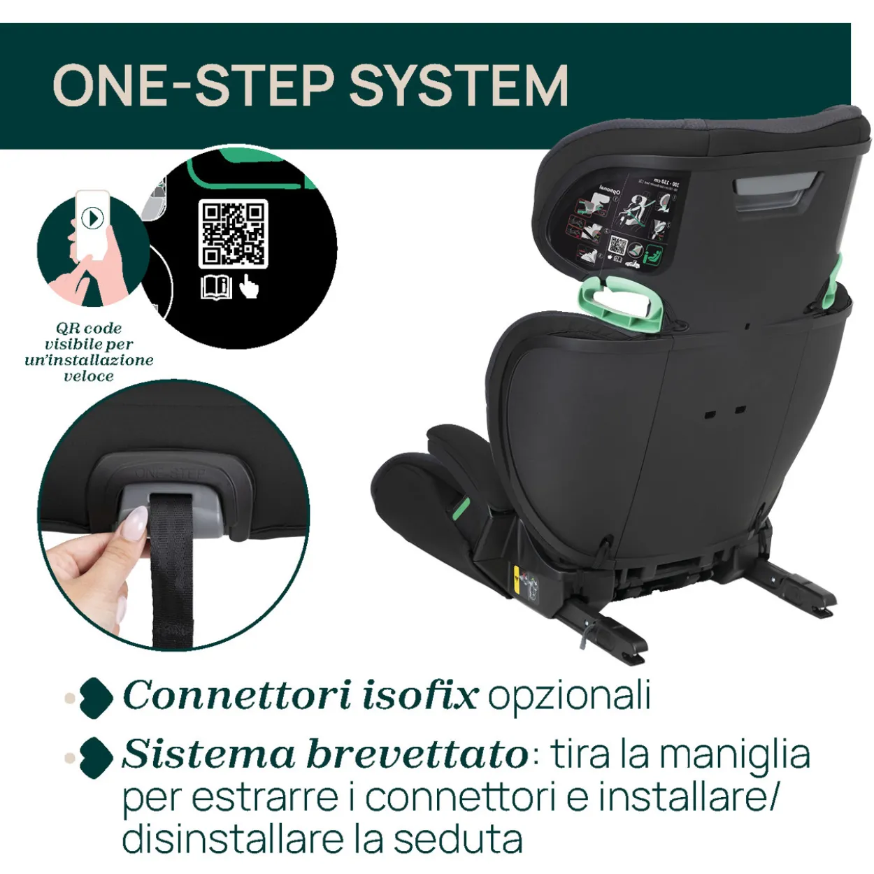 Quizy i-Size (100-150 cm)