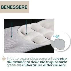 Riduttore Cushy Hug per passeggino Goody XPlus
